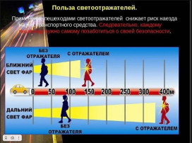 Безопасность на дороге Безопасность на дороге.