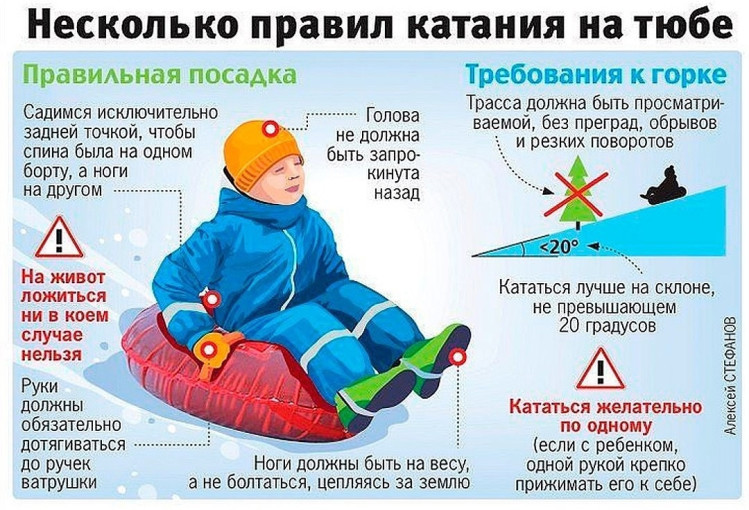 Безопасность при катании с горок Безопасность при катании с горок.